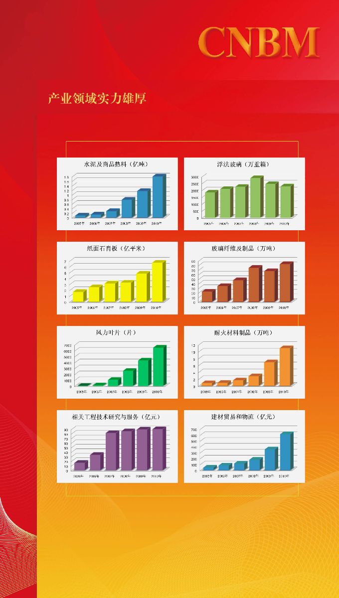 尊龙凯时人生就是博z6com(中国游)官网