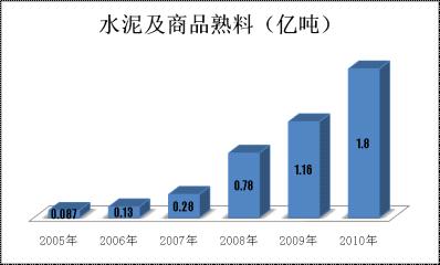 尊龙凯时人生就是博z6com(中国游)官网