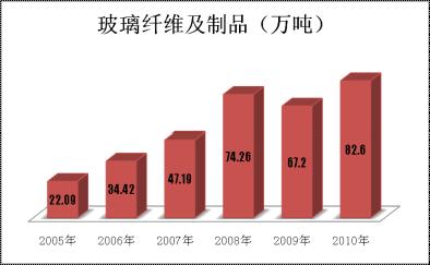 尊龙凯时人生就是博z6com(中国游)官网