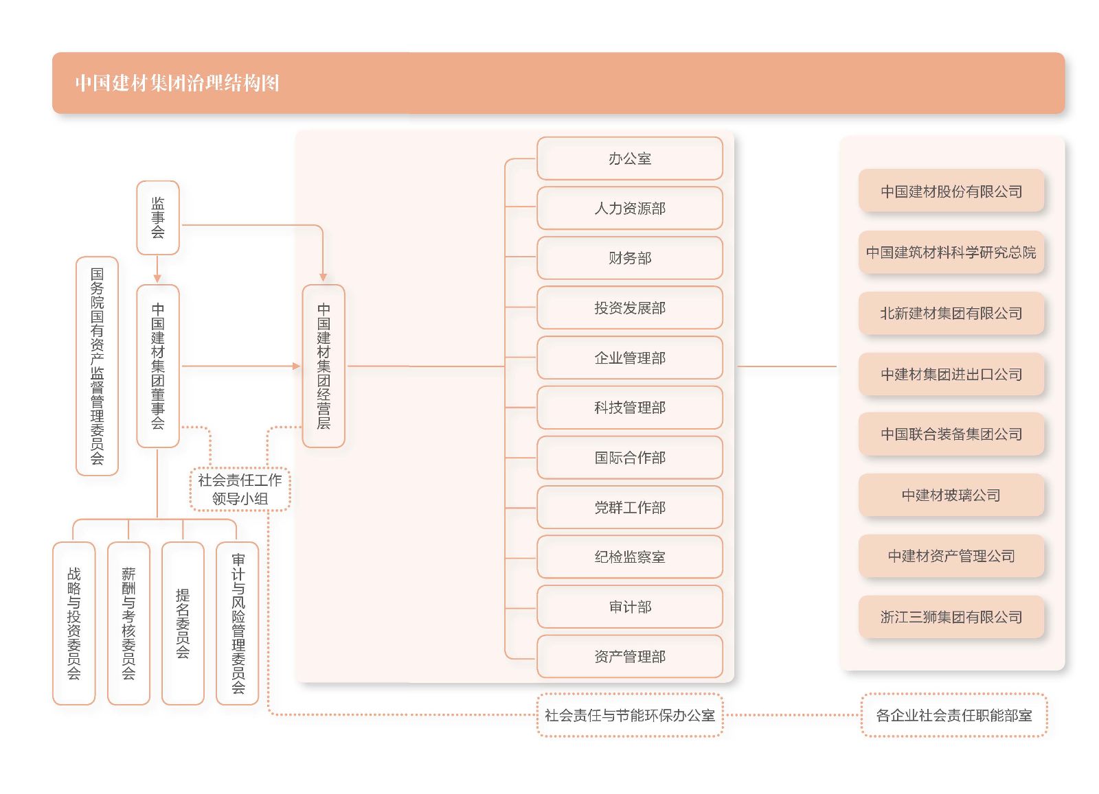 尊龙凯时人生就是博z6com(中国游)官网