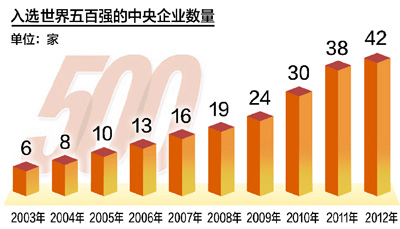 尊龙凯时人生就是博z6com(中国游)官网