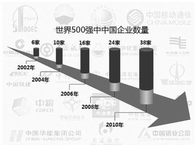 尊龙凯时人生就是博z6com(中国游)官网