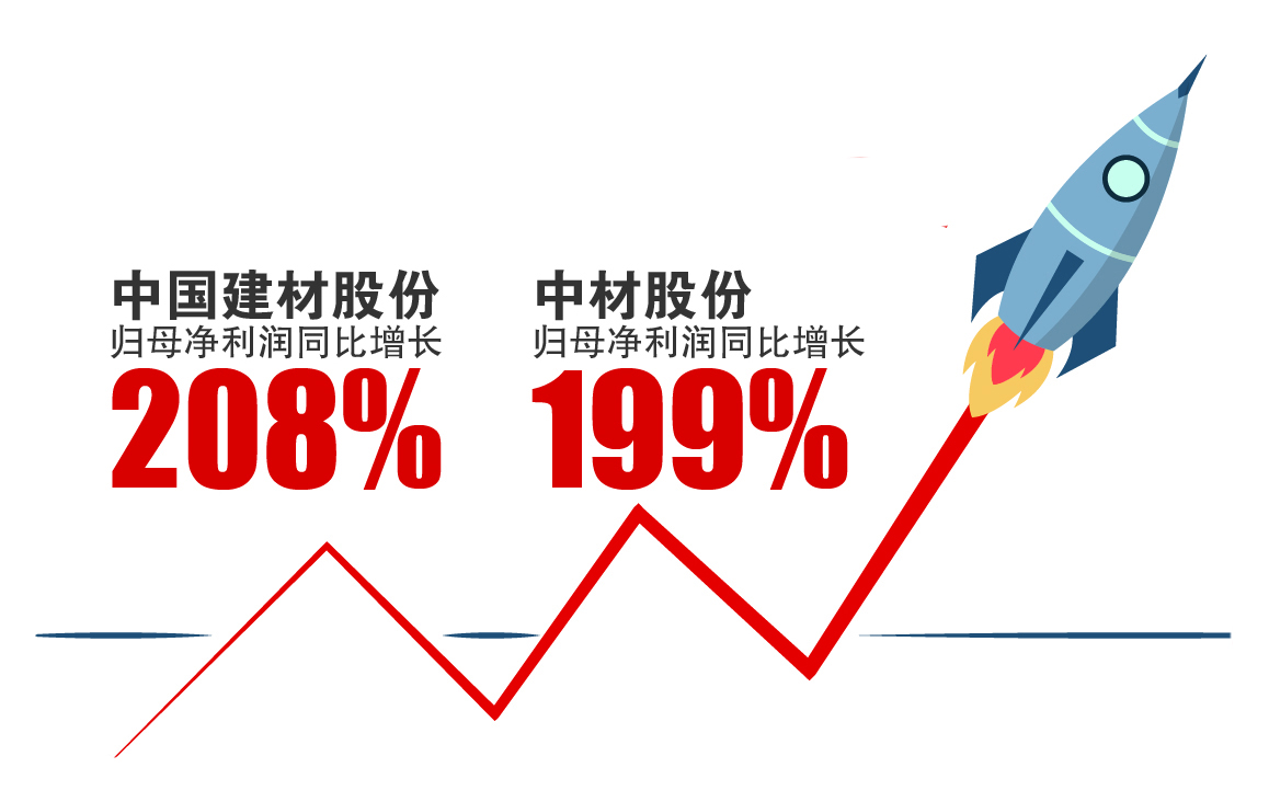 尊龙凯时人生就是博z6com(中国游)官网