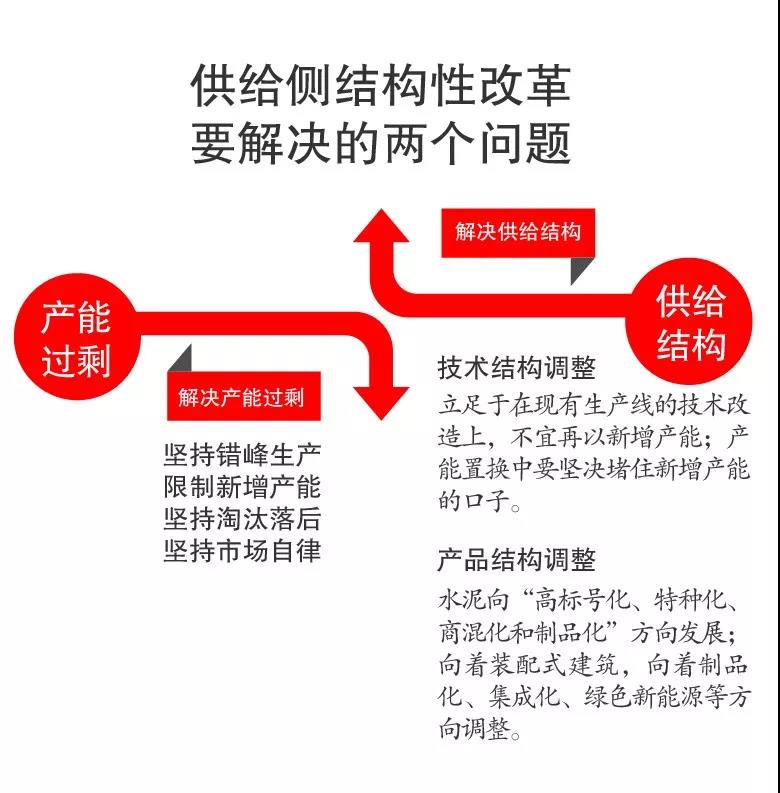 尊龙凯时人生就是博z6com(中国游)官网