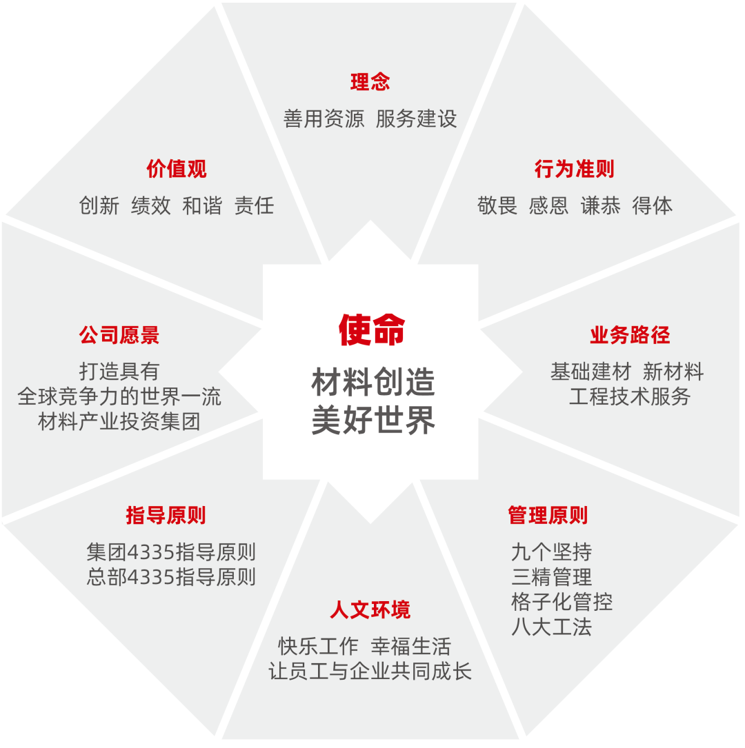 尊龙凯时人生就是博z6com(中国游)官网