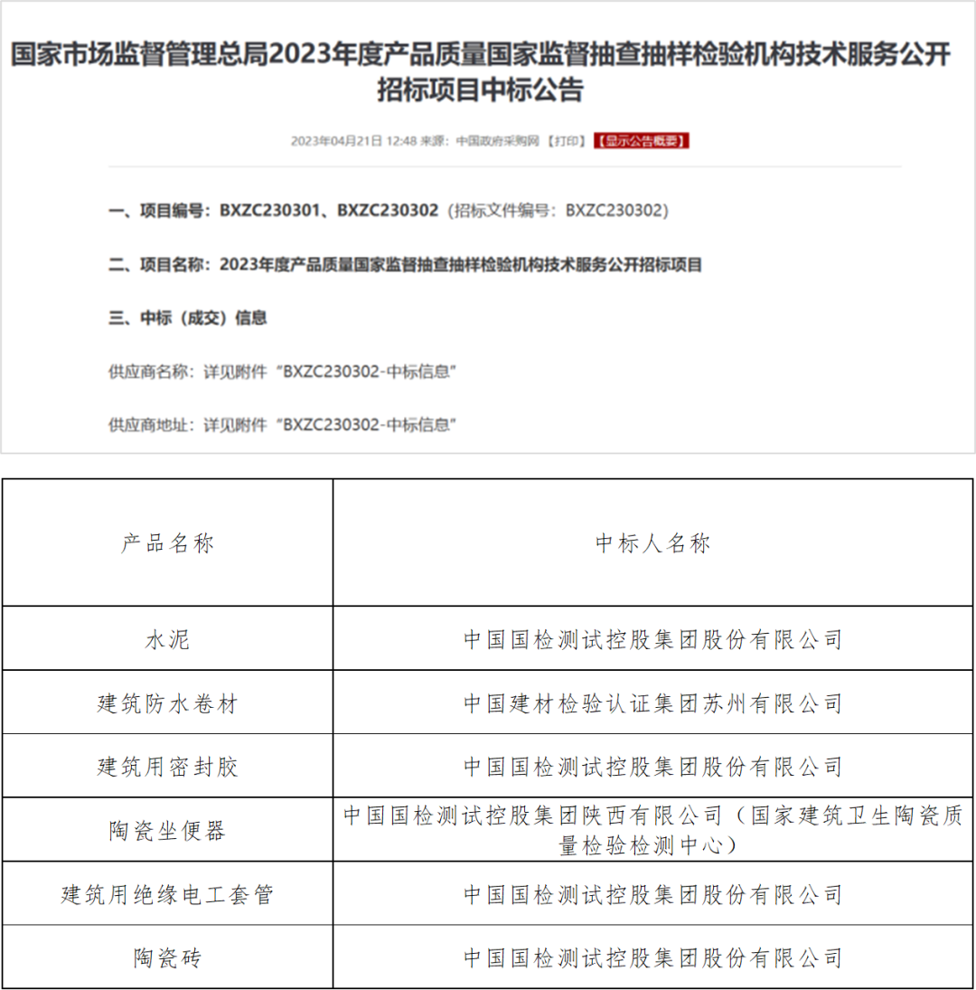 尊龙凯时人生就是博z6com(中国游)官网